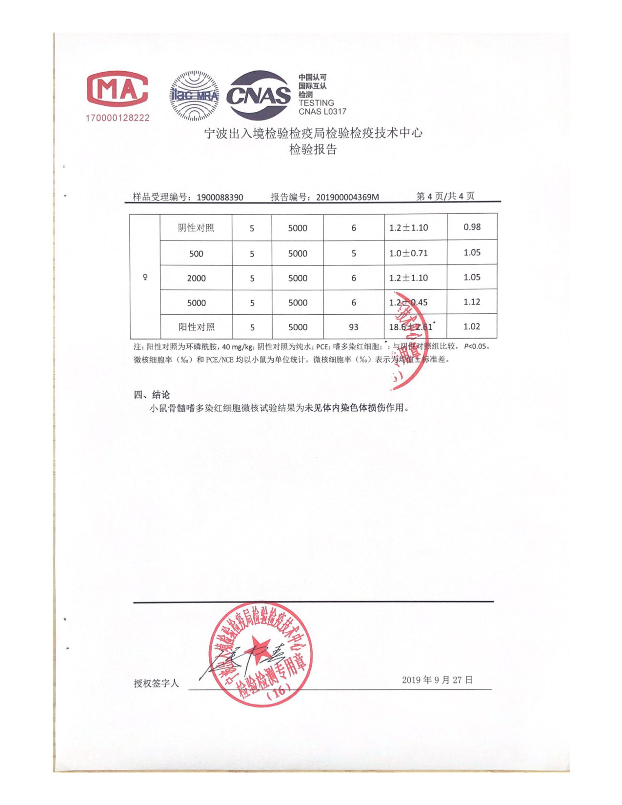 双极水抗菌液检测报告