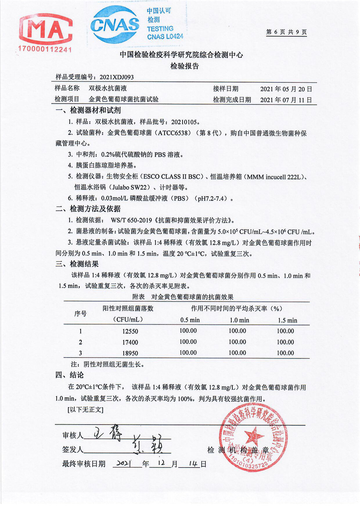 双极水皮肤黏膜抗菌液检测报告
