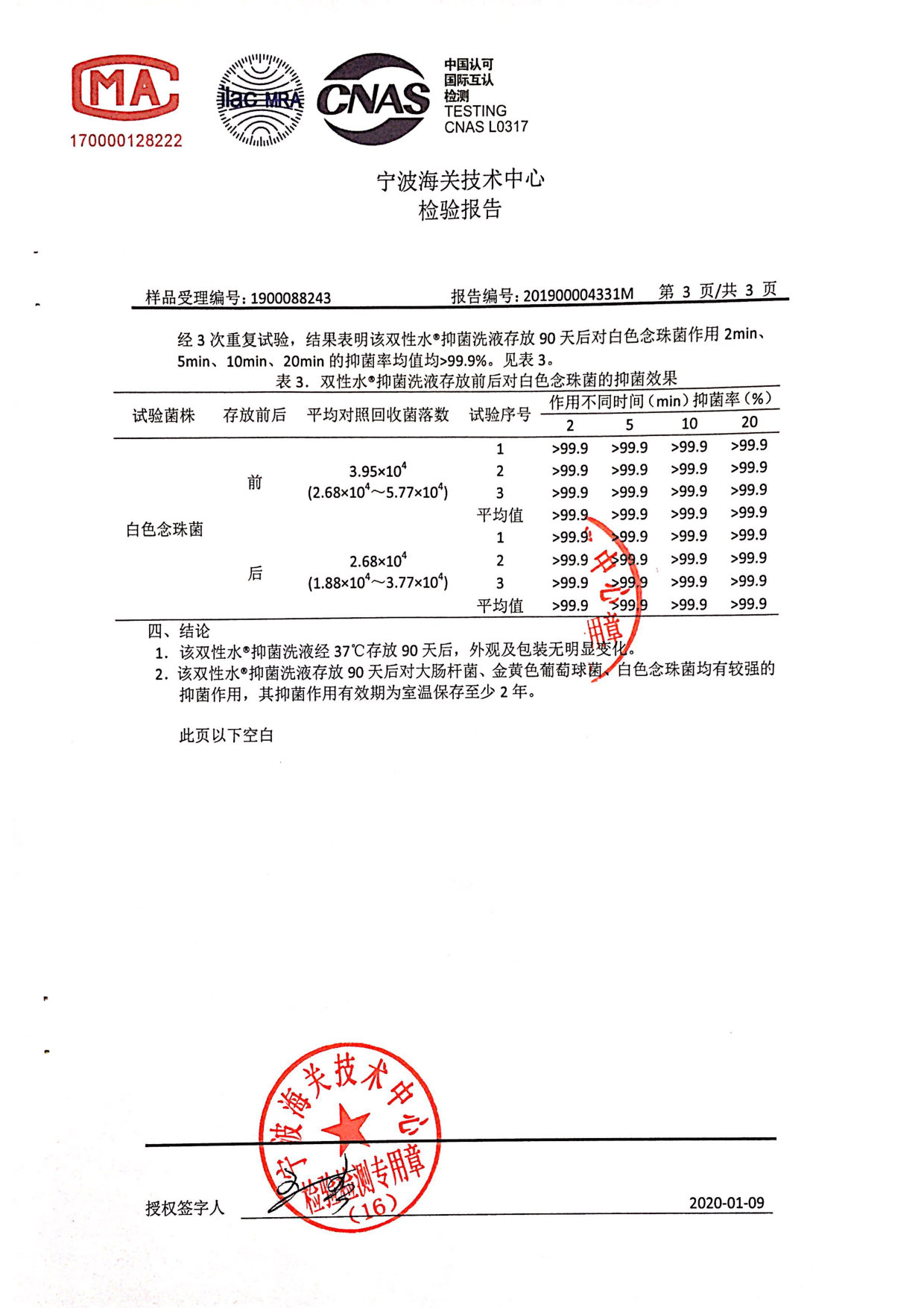 双性水抑菌洗液检测报告