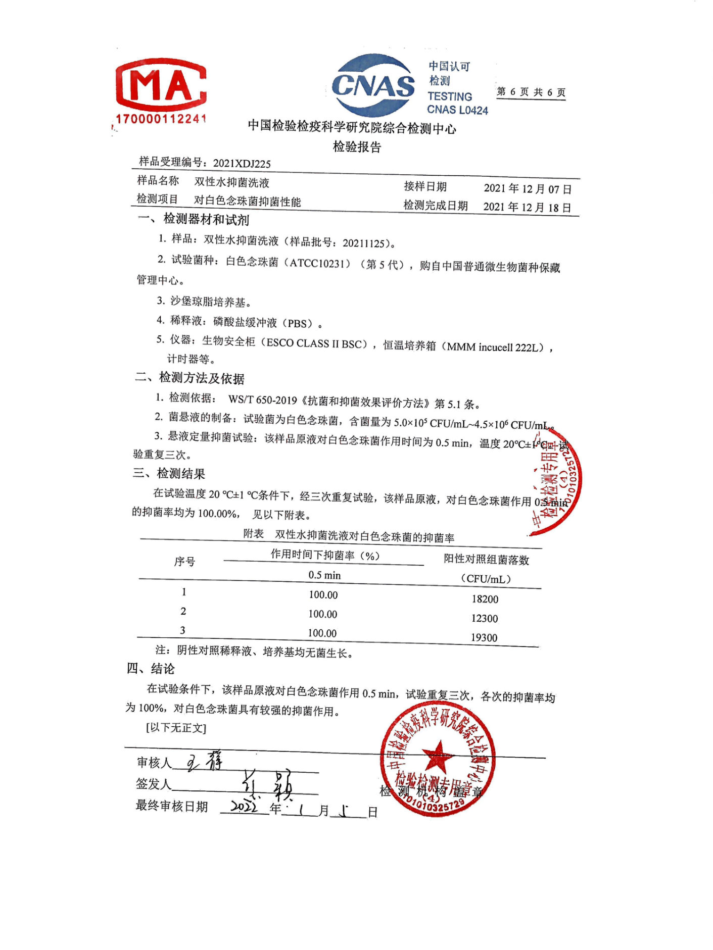 双性水抑菌洗液检测报告