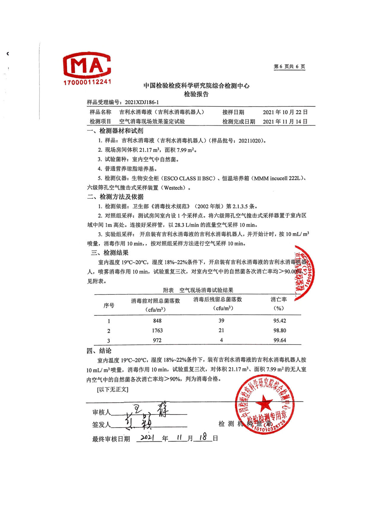 吉利水消毒液检测报告